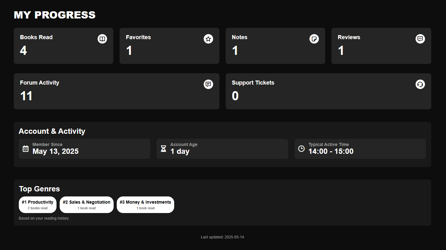 Progress Tracking